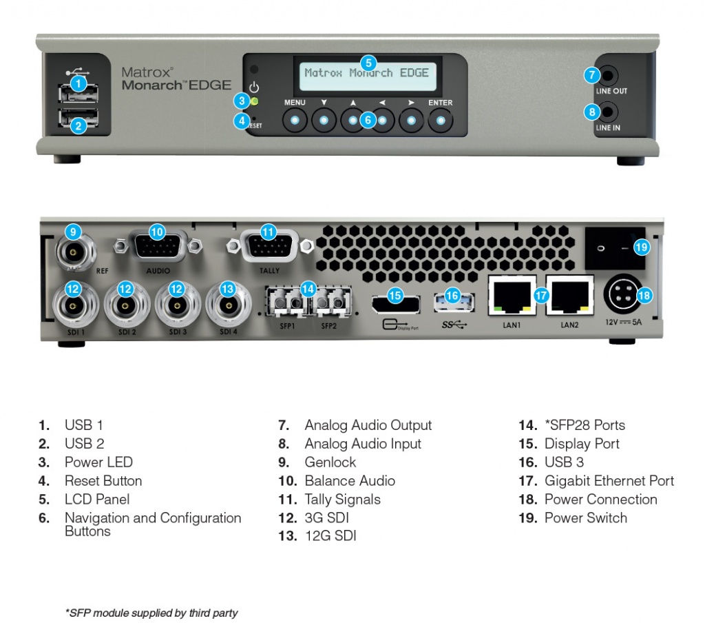 MonarchEDGE_tech_specs_image.jpg MonarchEDGE_tech_specs_image.jpg