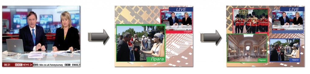 Multiscreen.jpg Multiscreen.jpg