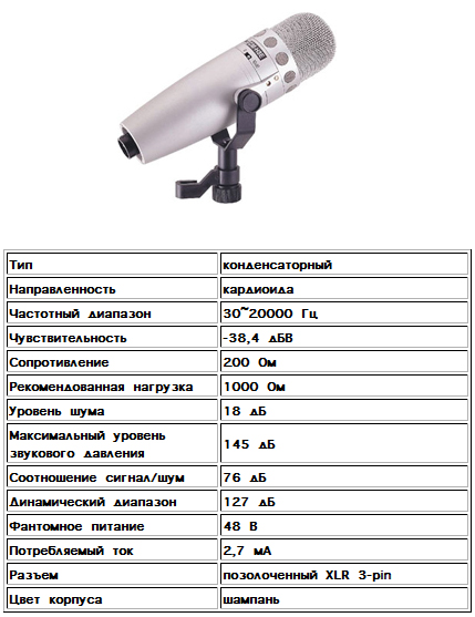 Superlux CM-H 8 E