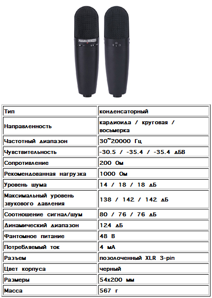 Superlux CM-H8CH Superlux CM-H8CH