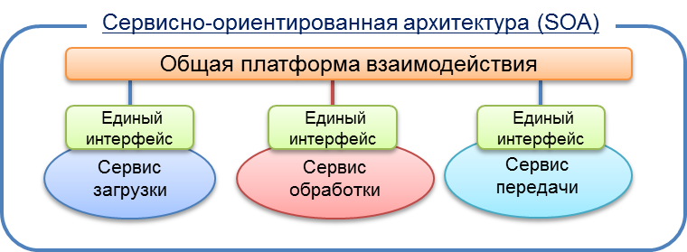 Рисунок2.png Рисунок2.png
