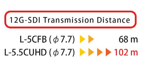 121g-sdi.png 121g-sdi.png